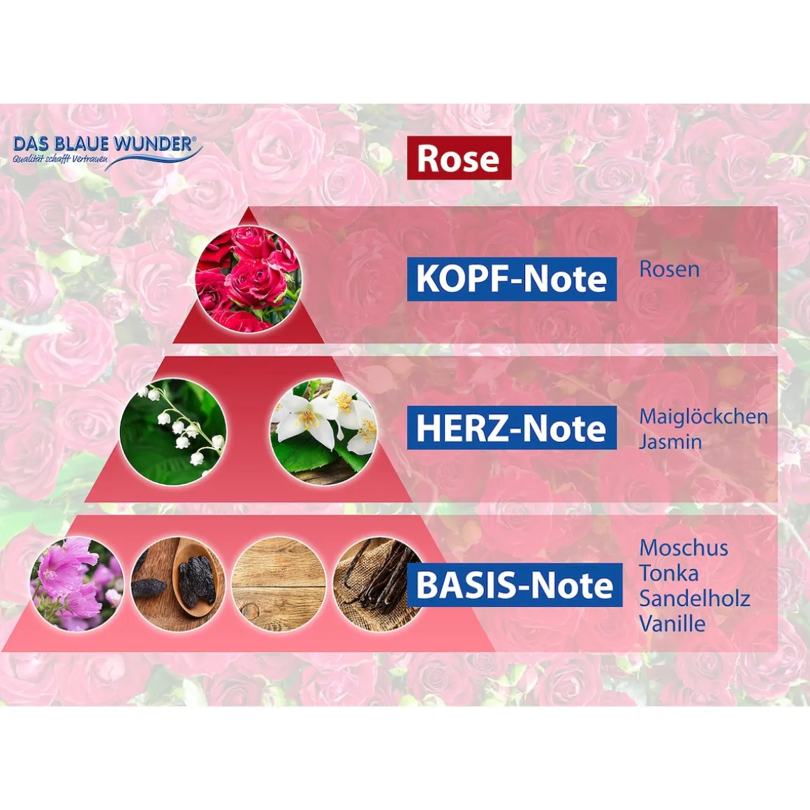 Duftspray "Freshener", 500 ml Rose