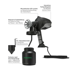 Farbsprühsystem Hammersmith PaintPlast