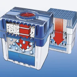 Feuchtigkeitskiller Raumentfeuchter 2 kg