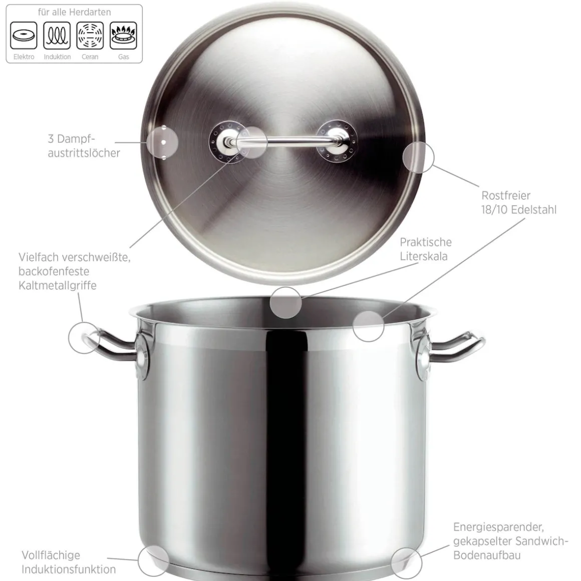 Gemüsetopf 16cm PROFESSIONAL I