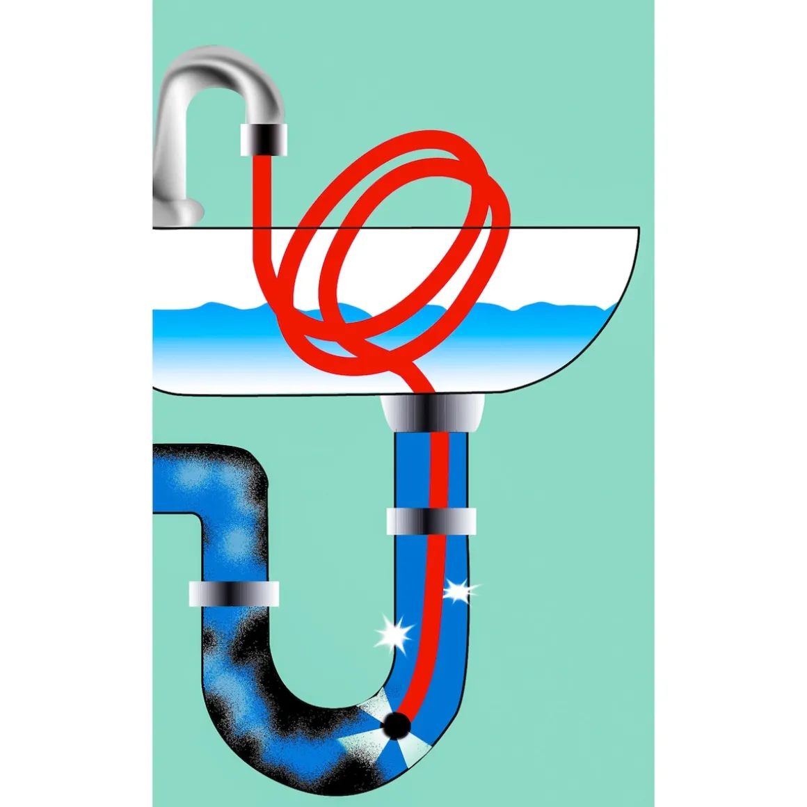 Rohrreinigungsschlauch