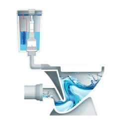 Spülkasten-Hygiene-Set WC-Star, 4-teilig