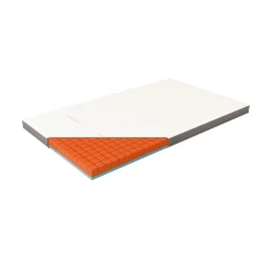 Topper "eazzzy Premium Cube" 120x200x9 cm